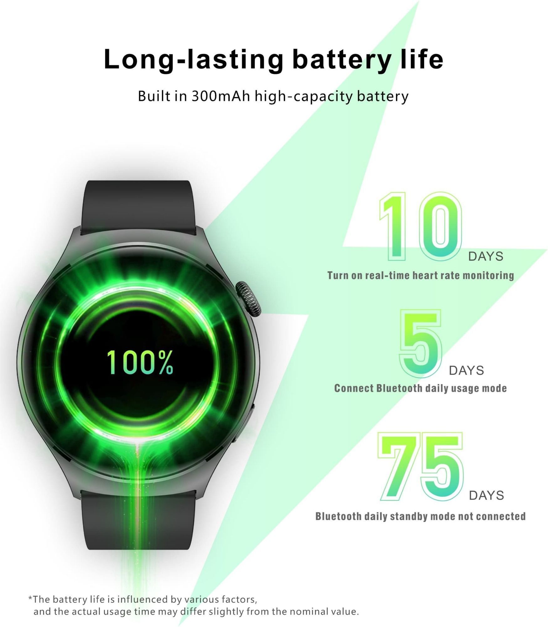 CR089 Bluetooth Smart Watch, image 4 of 10